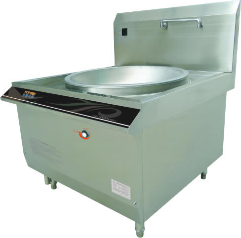 ��Ŵ����